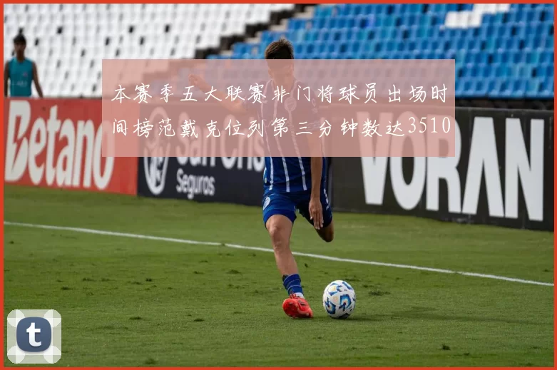 本赛季五大联赛非门将球员出场时间榜范戴克位列第三分钟数达3510