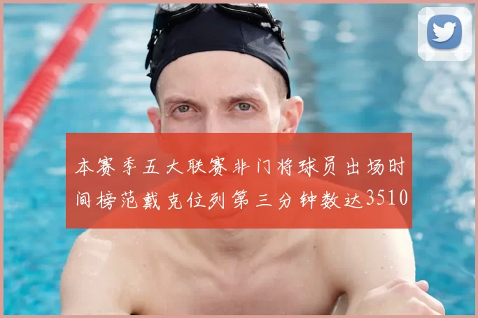 本赛季五大联赛非门将球员出场时间榜范戴克位列第三分钟数达3510